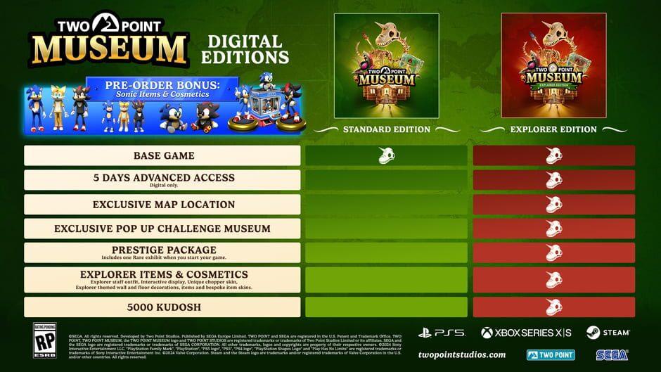 Two Point Museum: Explorer Edition artwork 2