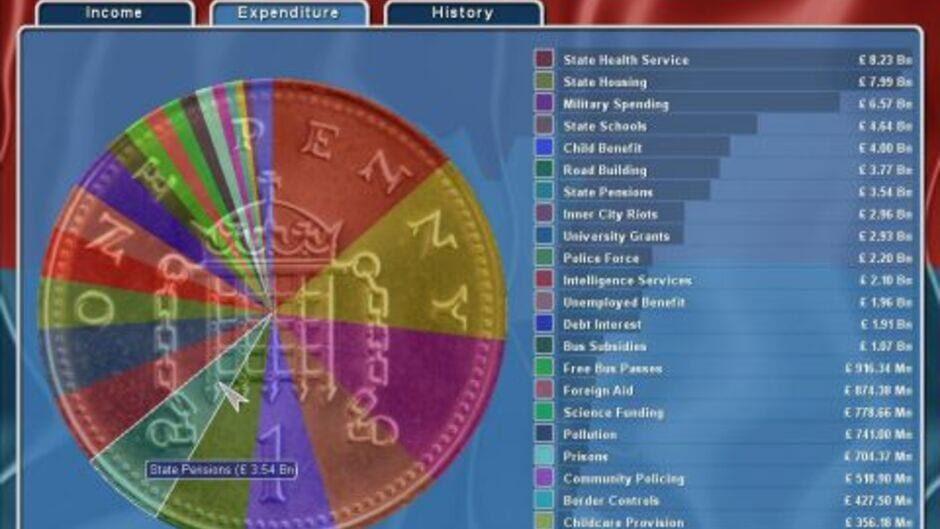 Democracy 2 screenshot 1