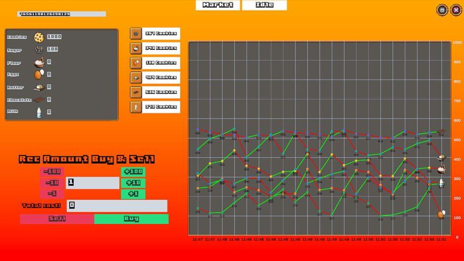 Cookie screenshot 4