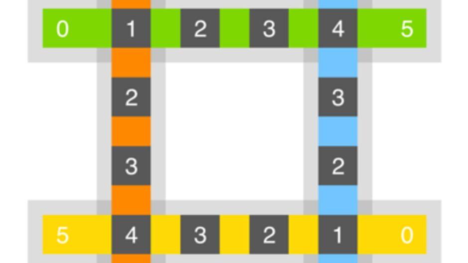 Seq screenshot 2