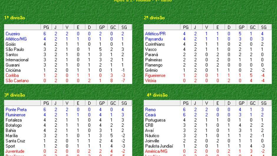 BrasFoot 2003 screenshot 3