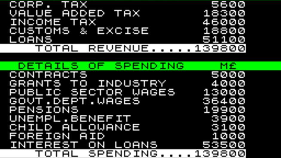 1984: A Game of Government Management screenshot 2