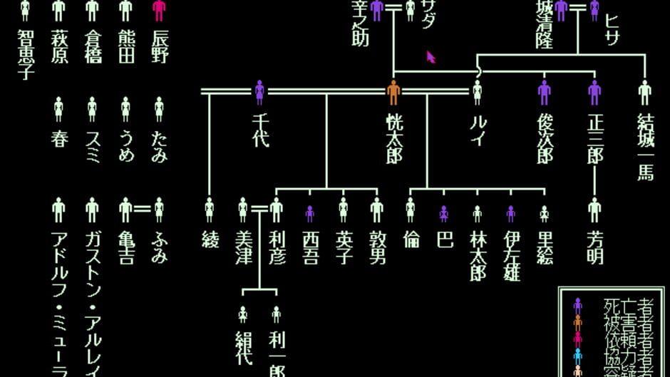 Todo Ryuunosuke Tantei Nikki: Kohaku-iro no Yuigon screenshot 3