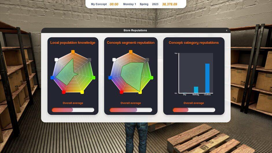 King of Retail 2 screenshot 3