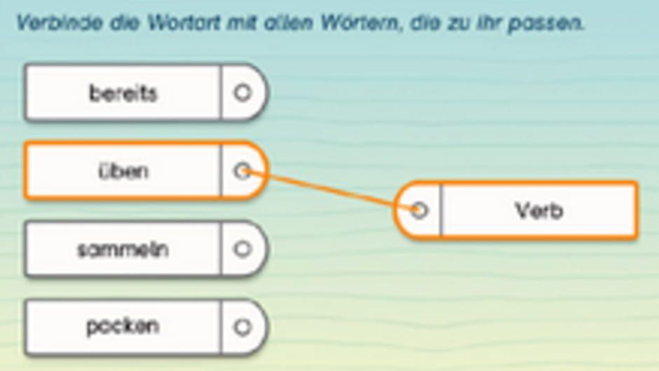 Successfully Learning German: Year 2 screenshot 2