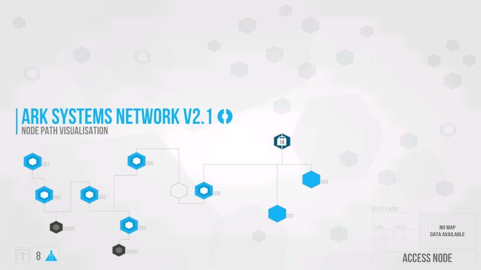 Sentinel screenshot 4
