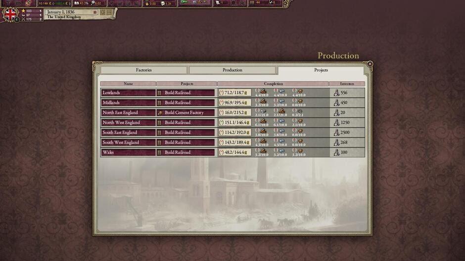 Victoria II screenshot 2
