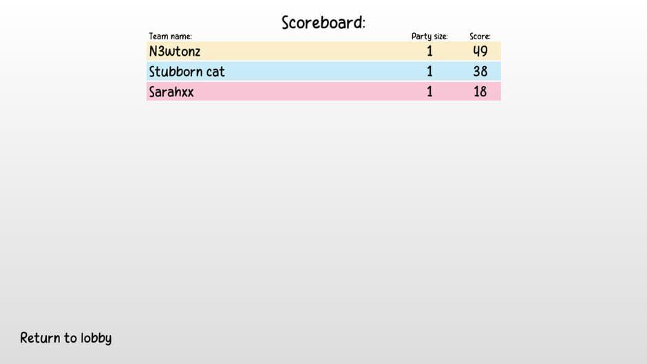 Click On Cups Together screenshot 2