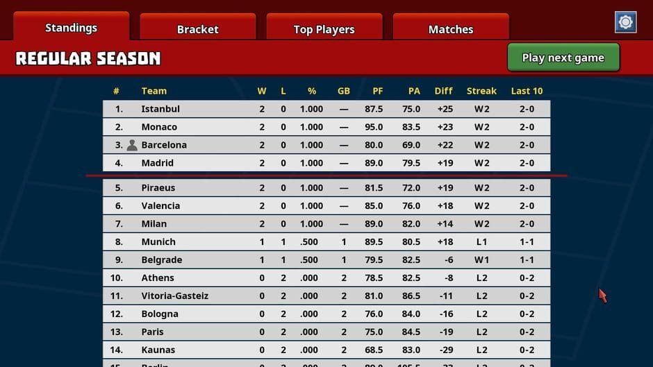 Clutchtime: Basketball Deckbuilder screenshot 4