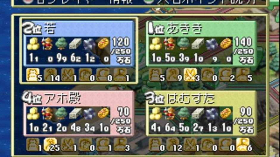 Zipangu Jima: Unmei ha Saikoro ga Kimeru!? screenshot 2