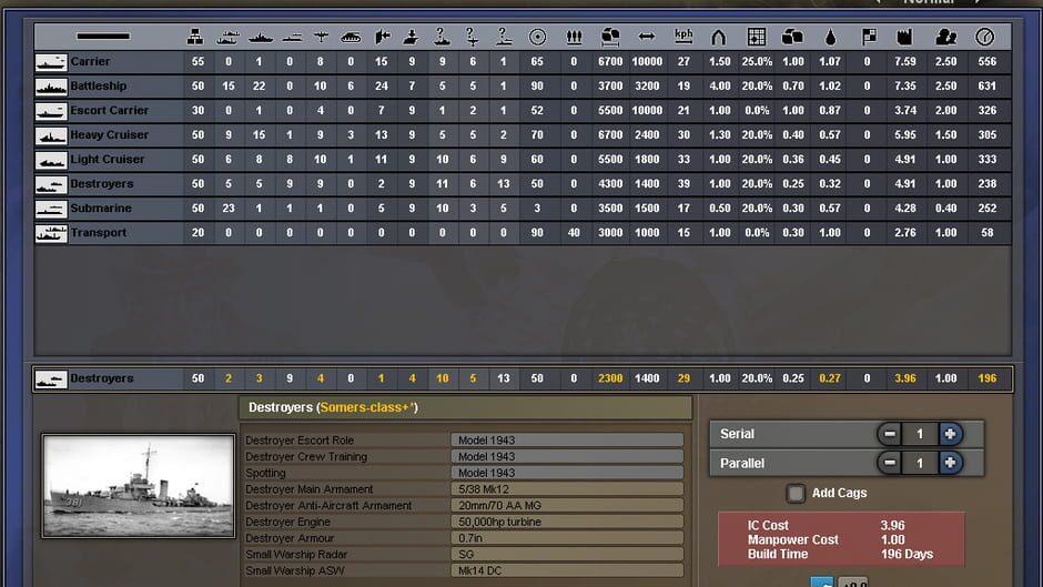 Hearts of Iron III screenshot 3